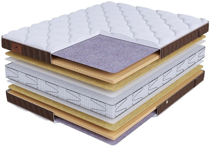 Матрас "Life Comfort S2400" - фото 108003