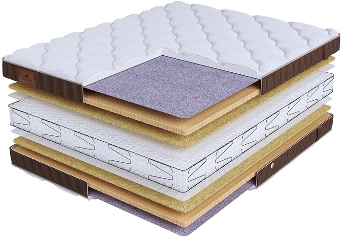 Матрас "Life Comfort S1200" - фото 108025