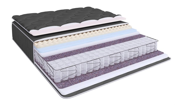 Матрас "Privat Comfort Light S600" - фото 108238