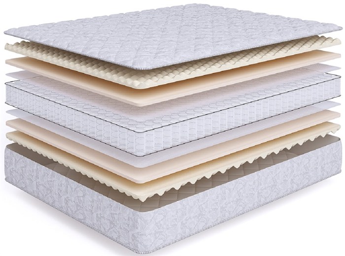 Матрас "Sense Supersoft S600 mini" - фото 109309