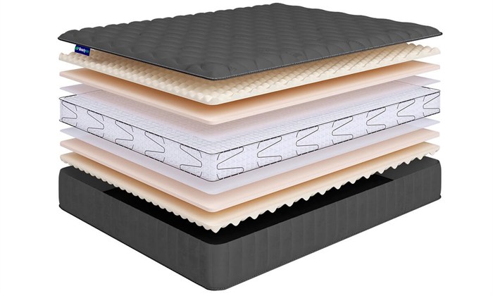 Матрас "Sense SuperSoft Lux S1200" - фото 109341