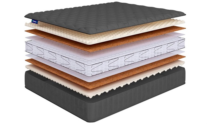 Матрас "Sense Medium Lux S600 mini" - фото 109374