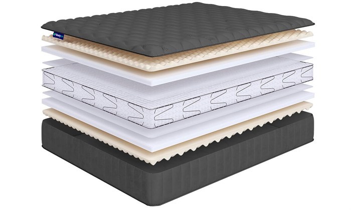Матрас "Sense Fiber Lux S1200" - фото 109433