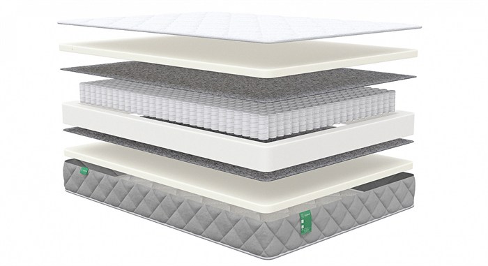 Матрас "MAX Foam S500" - фото 112219