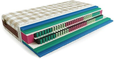 Матрас "Tring XL" Mr.Mattress