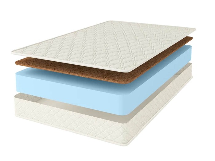 Матрас "Cocos Roll Classic+" - фото 114755