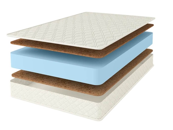 Матрас "Double Cocos Roll Classic+" - фото 114776