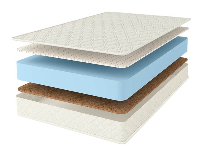 Матрас "Cocos-Latex Roll Classic+" - фото 115577