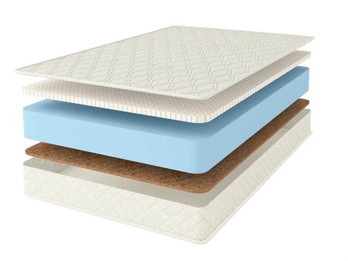 Матрас "Cocos-Latex2 Roll Classic+" - фото 115748