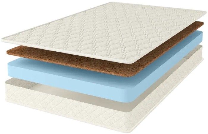 Матрас "Cocos Eco Roll Slim" - фото 115867