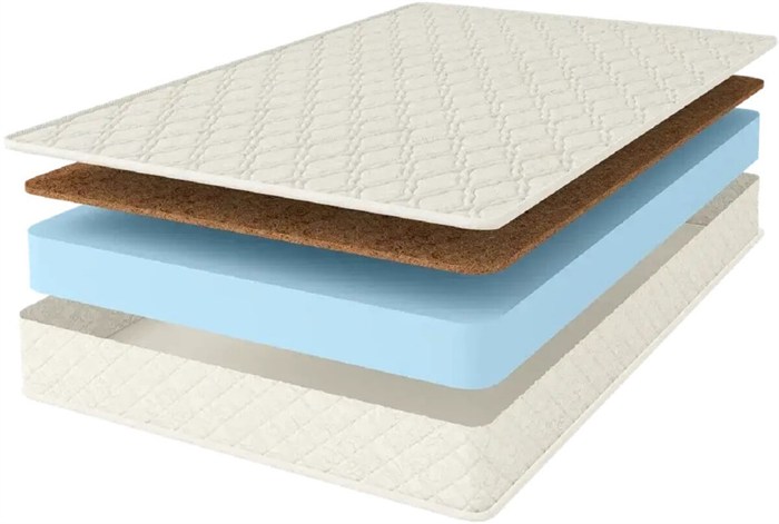Матрас "Cocos Eco Roll" - фото 115874