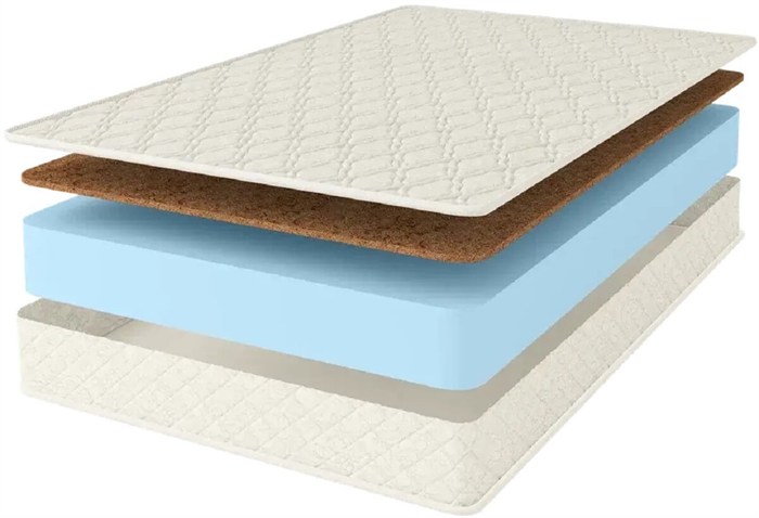 Матрас "Cocos Eco Roll+" - фото 115880
