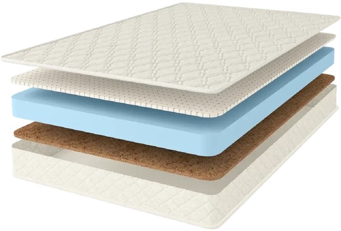 Матрас "Cocos-Latex Eco Roll Slim" - фото 115977