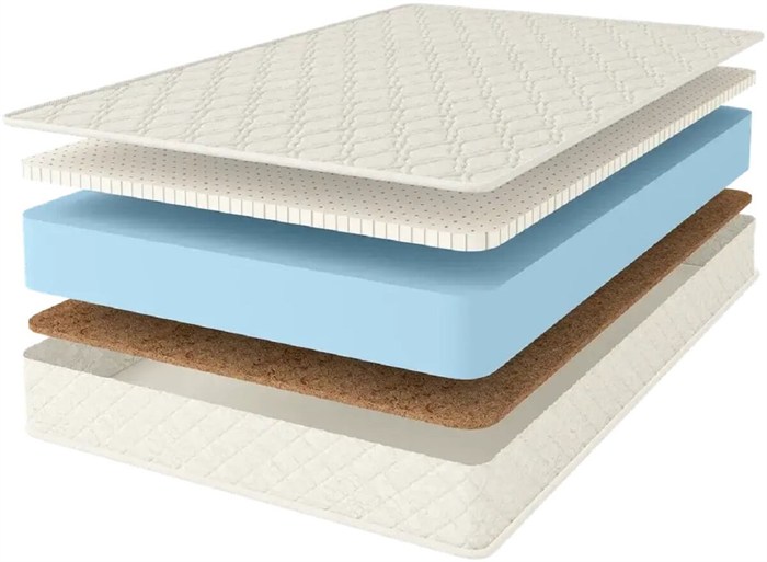 Матрас "Cocos-Latex2 Eco Roll+" - фото 116283