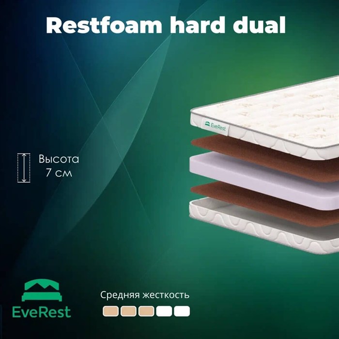 Матрас "Restfoam Hard Dual" - фото 121386