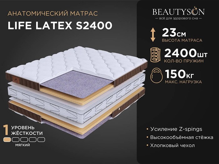 Матрас "Life Latex S2400" - фото 121683