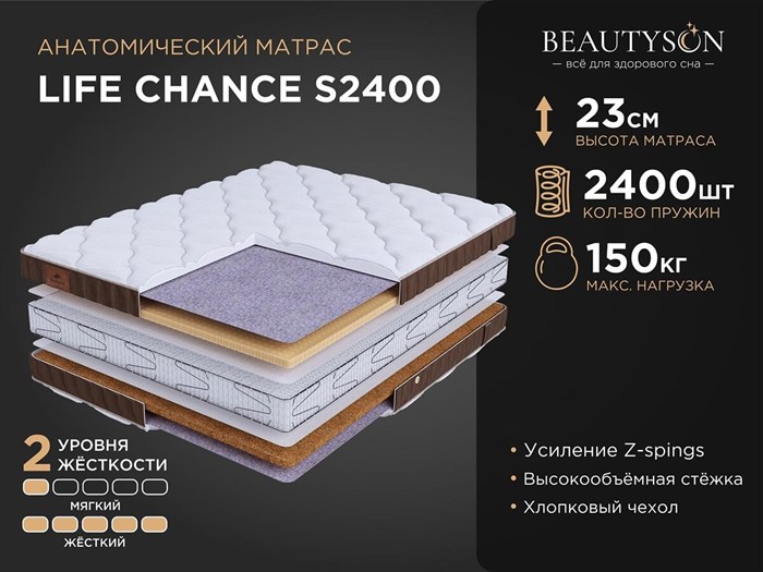Матрас "Life Chance S2400" - фото 121687