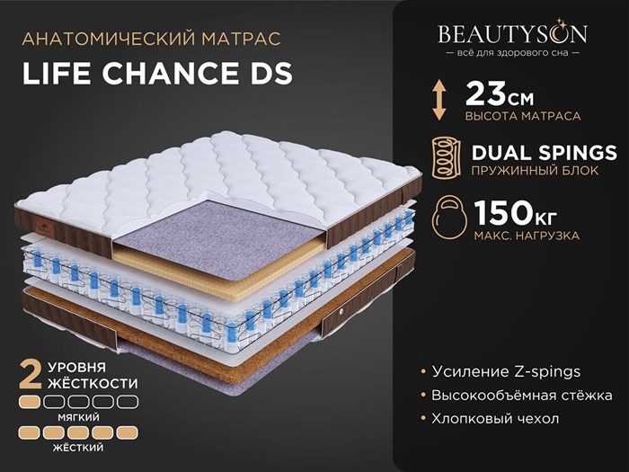 Матрас "Life Chance DS" - фото 121688