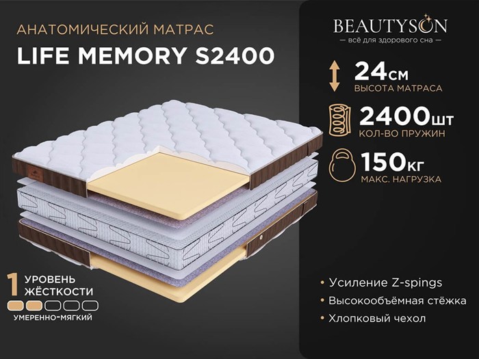 Матрас "Life Memory S2400" - фото 121691