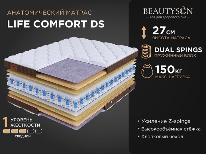 Матрас "Life Comfort DS" - фото 121710