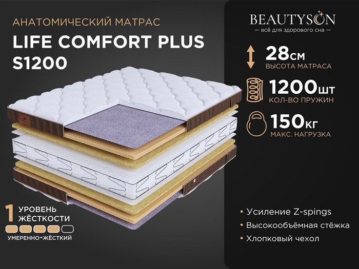 Матрас "Life Comfort Plus S1200" - фото 121713
