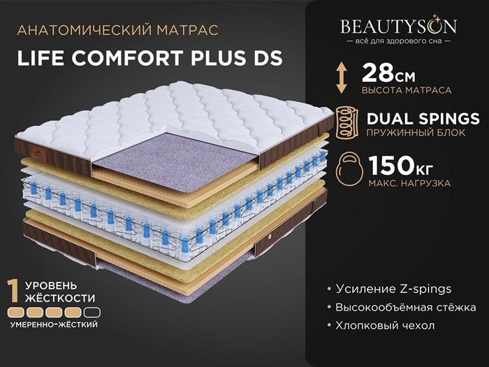 Матрас "Life Comfort Plus DS" - фото 121715