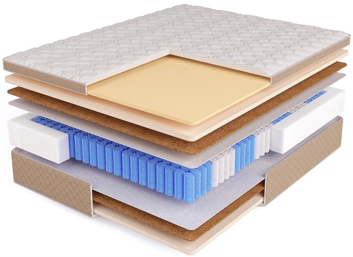 Матрас "Simple Wow Pillow-Top TFK" - фото 132951