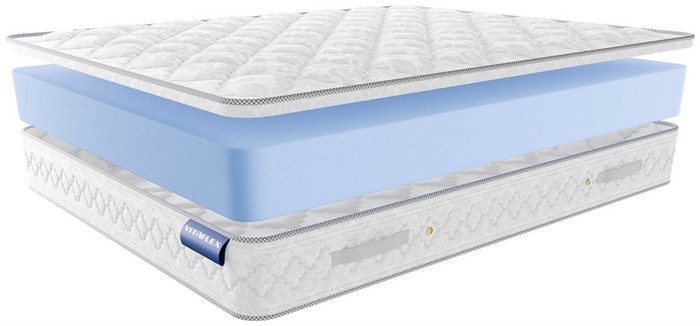 Матрас "Standart Foam Max" - фото 134502