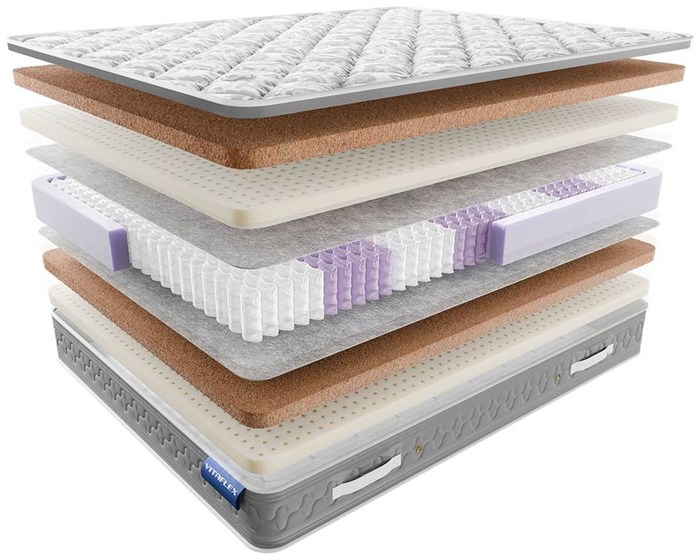 Матрас "Middle Elite S1000" - фото 134850