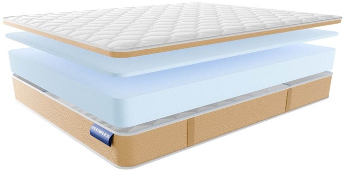 Матрас "SleepFlow Comfort Roll" - фото 135182