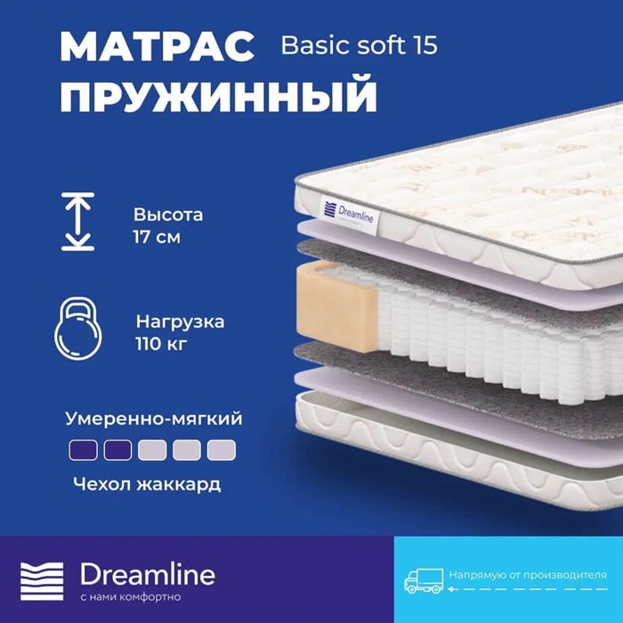 Матрас "Basic Soft 15" - фото 142106