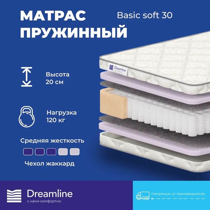 Матрас "Basic Soft 30" - фото 142112