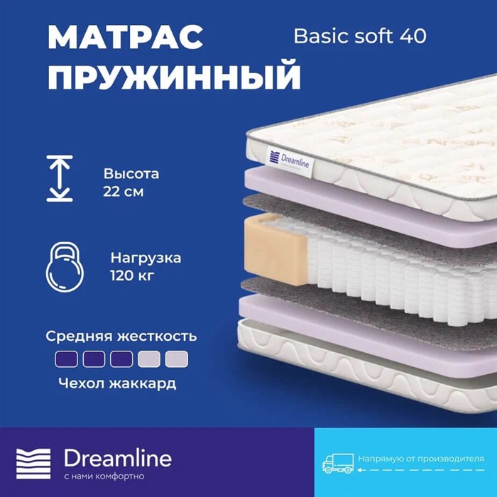 Матрас "Basic Soft 40" - фото 142118