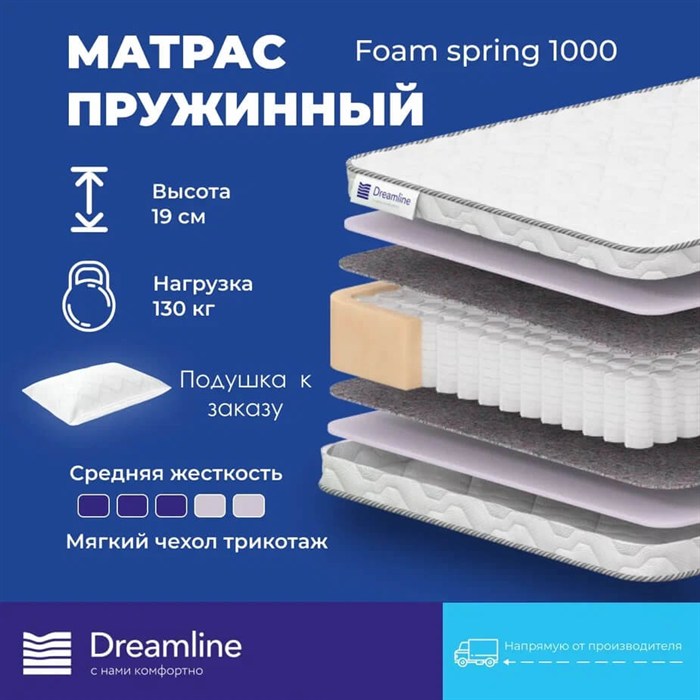 Матрас "Foam Spring 1000" - фото 142154