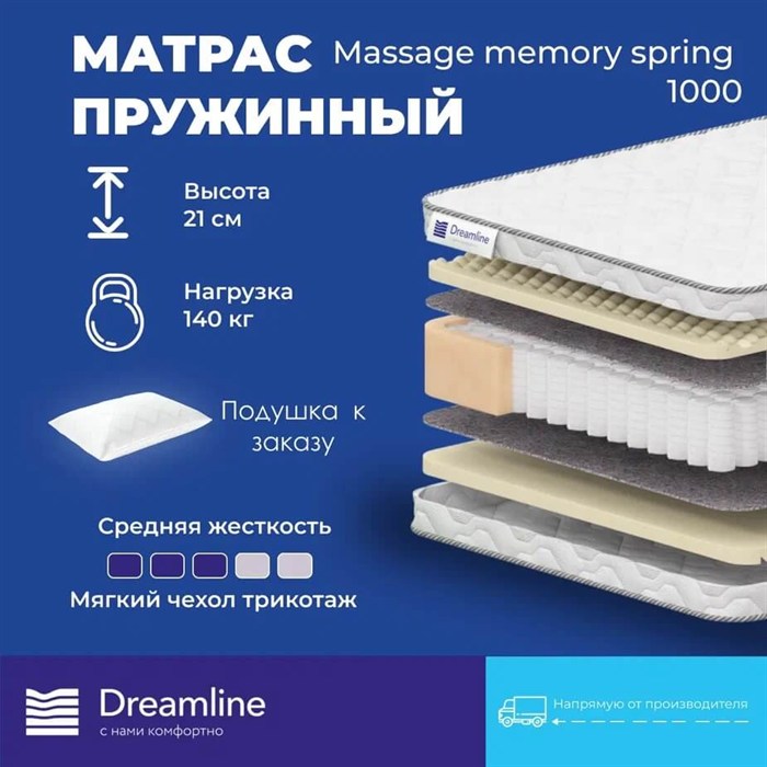 Матрас "Massage Memory Spring 1000" - фото 142197