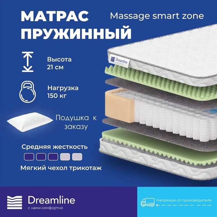 Матрас "Massage Smart Zone" - фото 142203