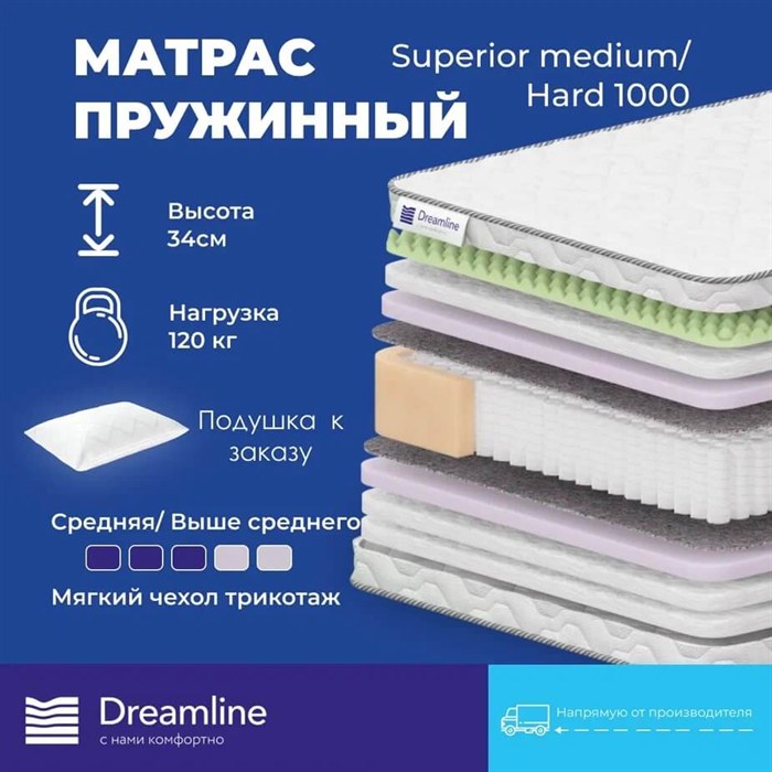 Матрас "Superior Medium/Hard 1000" - фото 142274
