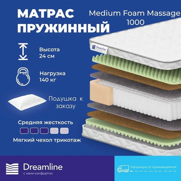 Матрас "Medium Foam Massage 1000" - фото 142319