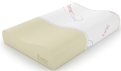 Подушка "Thermo Cool Memory Ergo"
