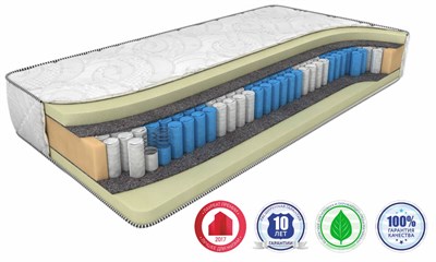 Матрас "Memory Smart Zone"