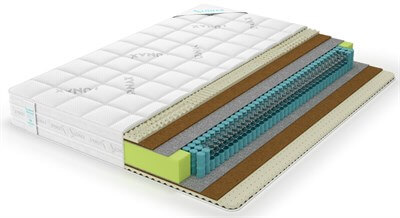 Матрас "Lonax Relax Medium S1000"