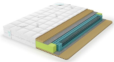 Матрас "Lonax Relax Memory S1000"