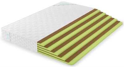 Матрас "Lonax Fusion Eco Plus"