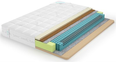 Матрас "Lonax Memory Medium Mix S1000"