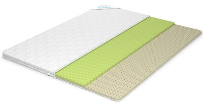 Топпер "Lonax Relax ППУ Latex 5" - фото 30636