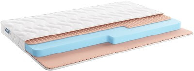 Матрас "Relmas Foam Roll" - фото 34970