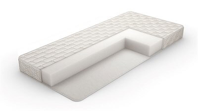 Матрас "Base Roll Eco mini" 