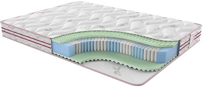 Матрас "Sante Tense Comfort R" - фото 40967
