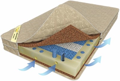 Матрас "Cocos MicroZone" - фото 41448