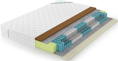 Матрас "Lonax Latex-Cocos 5 Zone TFK" - фото 47613